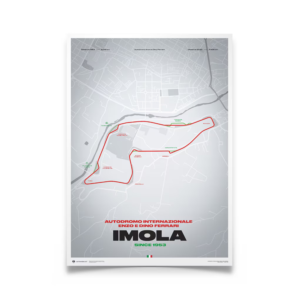 Formula 1 Imola Circuit – Track Evolution – Autodromo Internazionale Enzo e Dino Ferrari